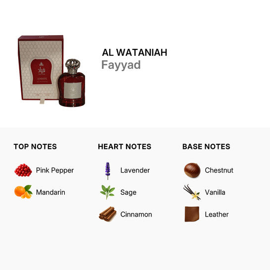 Al Wataniah Fayyad EDP 100ml