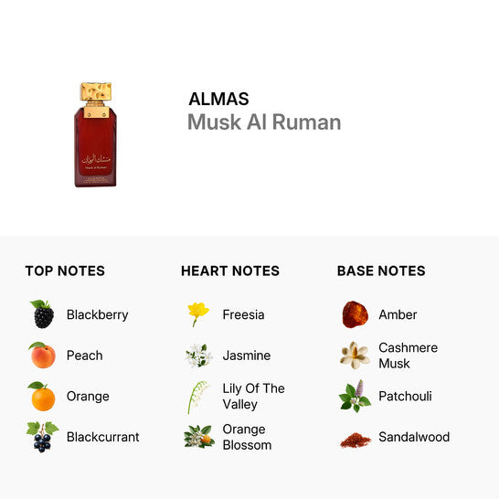 Musk Al Ruman EDP 100ml