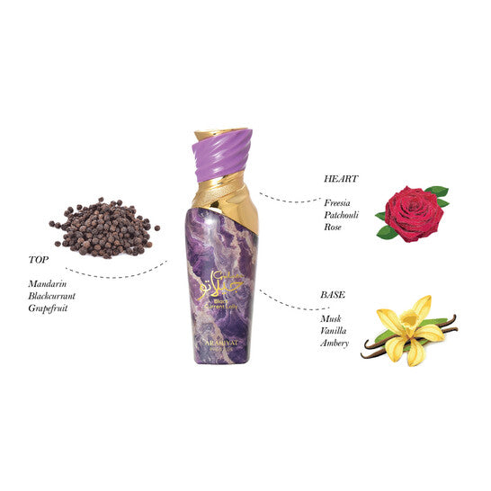 Gelato Black Currant Lolly EDP 100ml