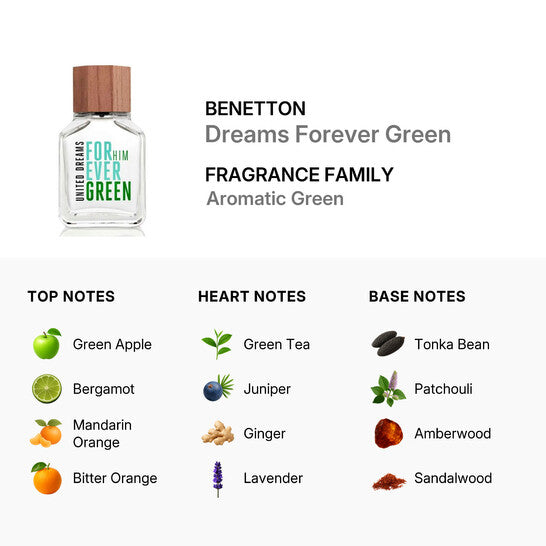 Benetton Forever Green EDT 100ml