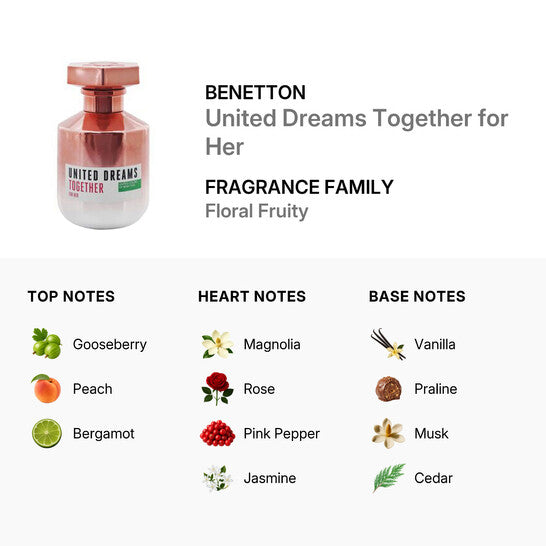 Benetton United Dreams Together EDT 80ml