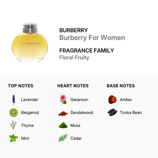 Burberry Classic EDP 100ml