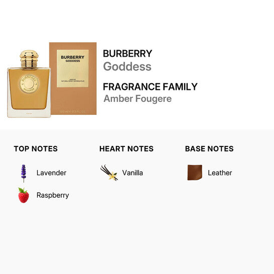 Burberry Goddess Parfum 100ml