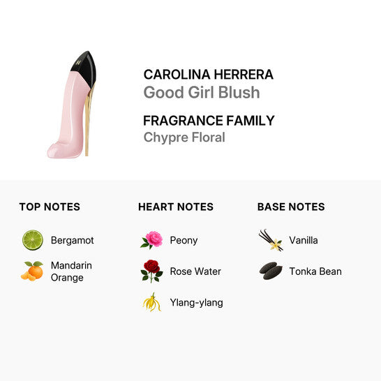 Carolina Ch Good Girl Blush EDP 30ml