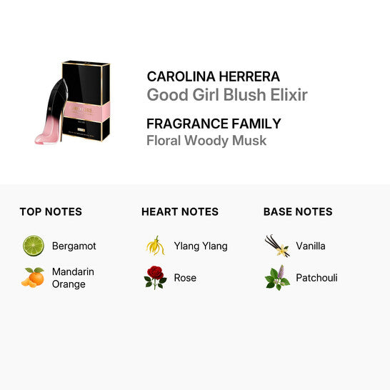 Carolina CH Good Girl Blush Elixir EDP 30ml