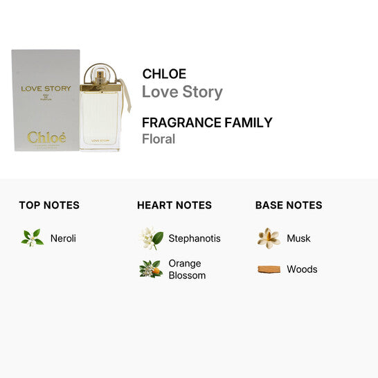 Chloe Love Story EDP 75ml