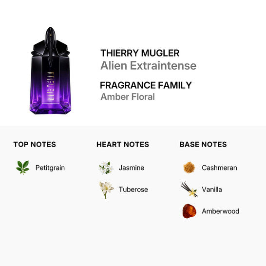Alien 2.0 EDP 100ml