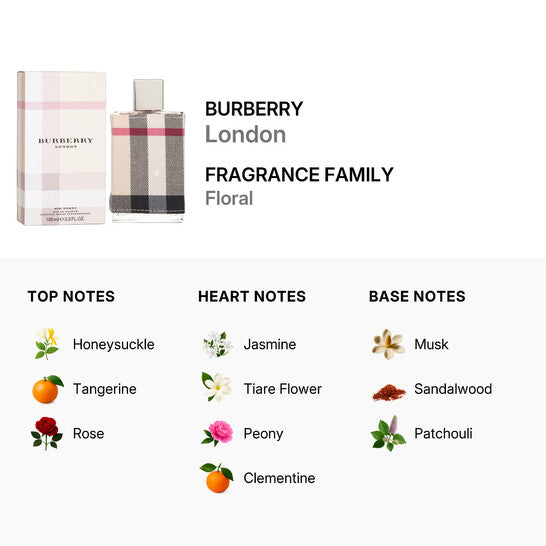 Burberry London Fab EDP 100ml