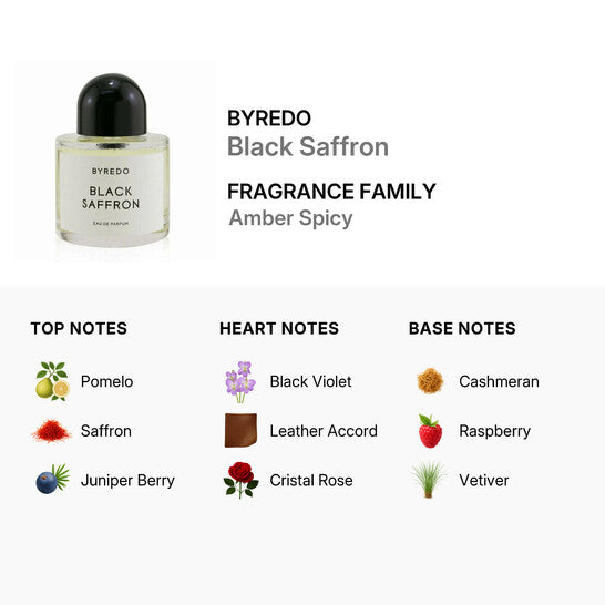 Byredo Black Saffron EDP 100ml