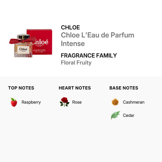 Chloe Intense EDP 50ml