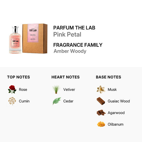 Armaf The Lab Pink Petal EDP 100ml